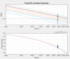 50836_1613746503_tuned OLTF.PNG
